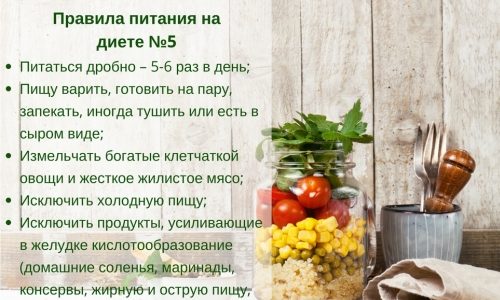 Диета 5 при панкреатите – важный метод лечения, обязательный в комплексной терапии этой болезни, так как специальное питание помогает снизить выработку поджелудочной железой гормонов, которые переваривают ее собственные ткани