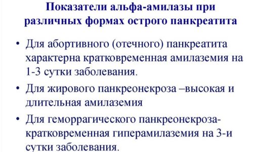 Активность альфа-амилазы связана с наличием кальция, в отсутствие которого происходит инактивация фермента