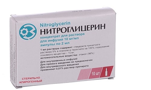 Помимо классических спазмолитиков, улучшить функциональное состояние поджелудочной железы помогают уколы Нитроглицерина